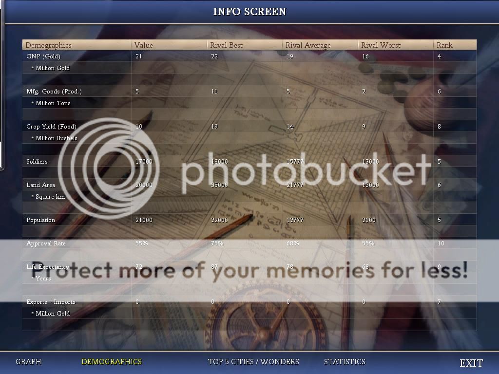 [Image: Civ4ScreenShot0032.jpg]