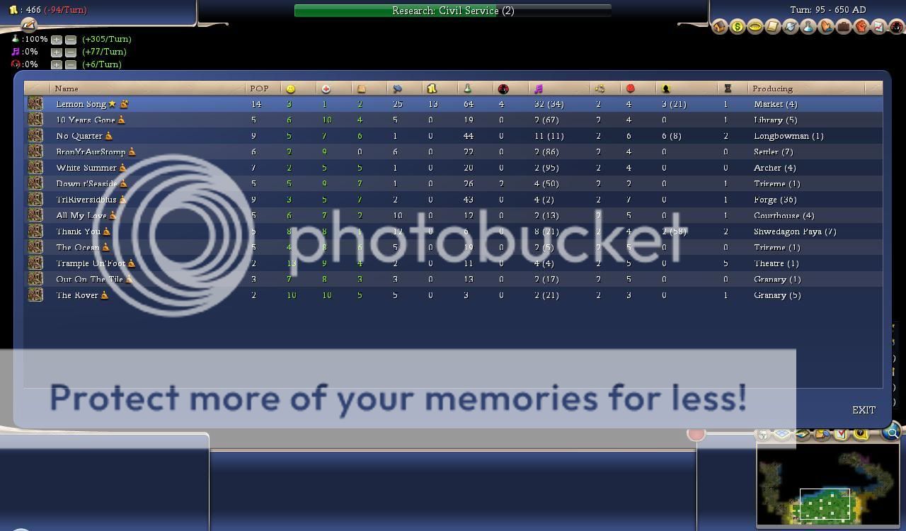 [Image: Civ4ScreenShot0082.jpg]