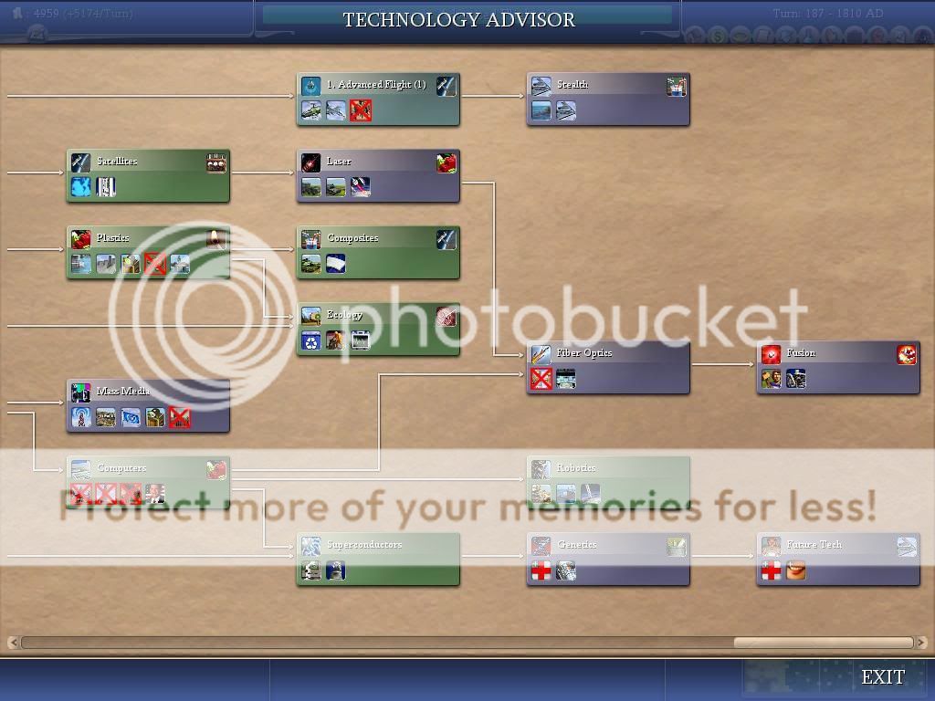 [Image: Civ4ScreenShot0975.jpg]