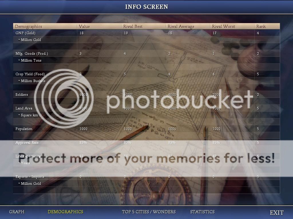 [Image: Civ4ScreenShot1728.jpg]