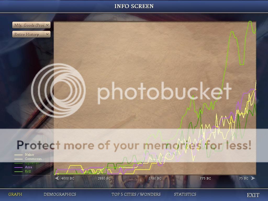 [Image: Civ4ScreenShot0880.jpg]