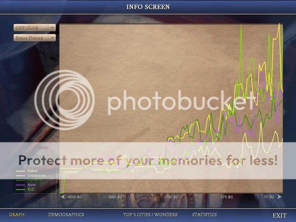 [Image: Civ4ScreenShot0881.jpg]