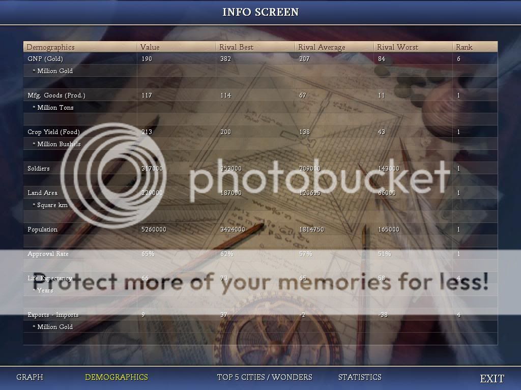 [Image: Civ4ScreenShot1390.jpg]