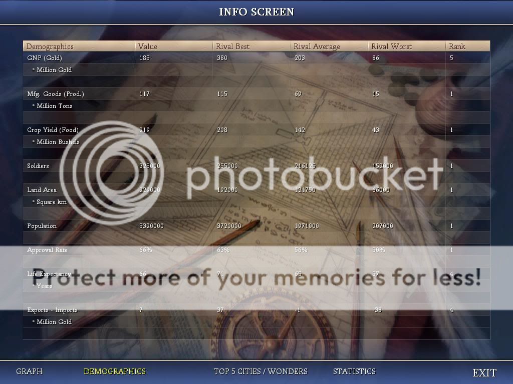 [Image: Civ4ScreenShot1412.jpg]