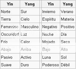 info